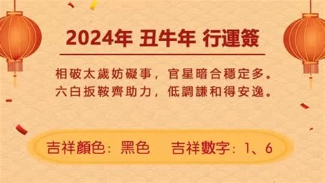 甲辰年 運勢|董易奇2024甲辰龍年運勢指南——辰龍篇